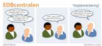 EDBcentralen2290