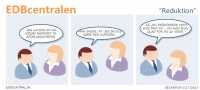 EDBcentralen2282