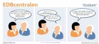 EDBcentralen2281