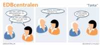 EDBcentralen2274