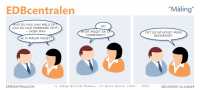 EDBcentralen2172