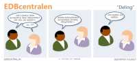 EDBcentralen2268