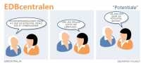 EDBcentralen2270