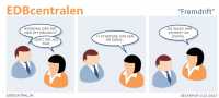 EDBcentralen2279
