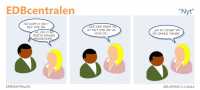 EDBcentralen2184
